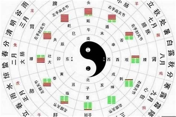 一般合八字合几个最好