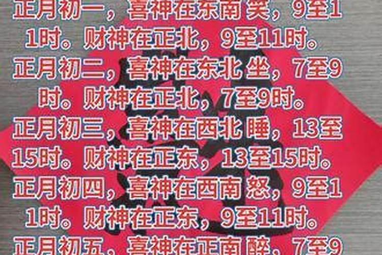 正月有哪些习俗？