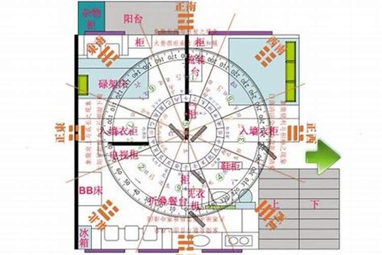 梦见邻居女人是什么意思？