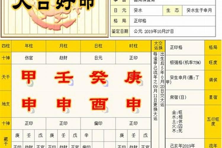 四柱八字排盘详解析
