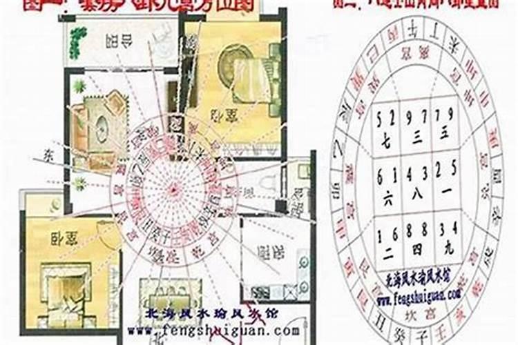 太岁头上动土该如何补救