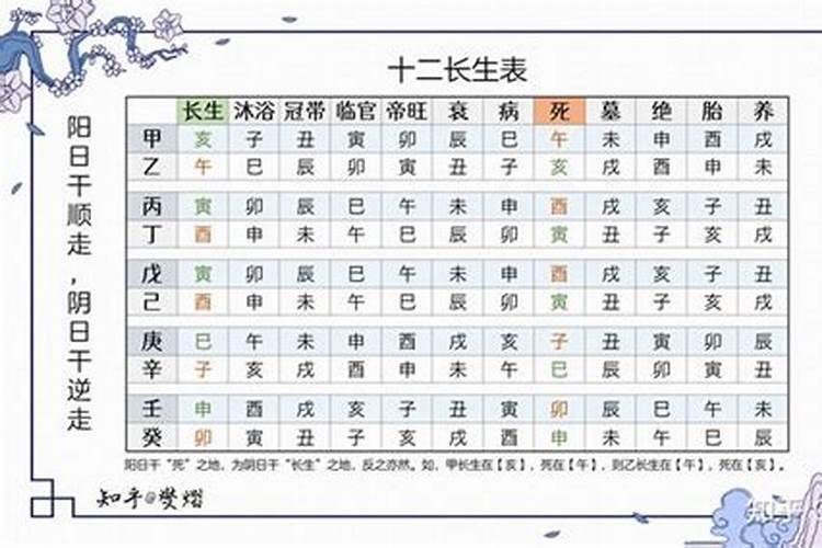 属狗的和属马的在工作中合作的怎么样？