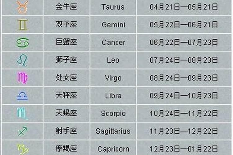 2024年3月15号旧历是多久