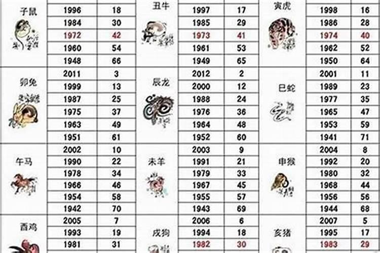 属狗的和属羊的婚姻好不好 属狗的和属羊的结婚相克吗