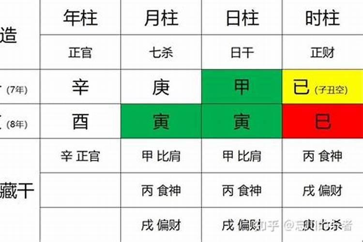 八字不合的两个人可以结婚吗？