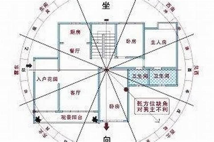 贵州死人做法事