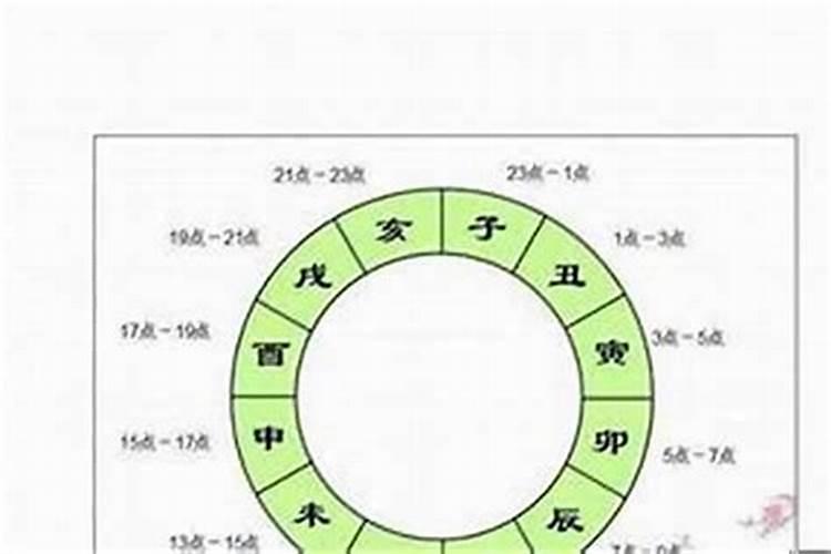 春节、端午节、重阳节、中秋的农历日期是什么