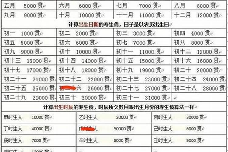 八月十五为什么又叫正月十五