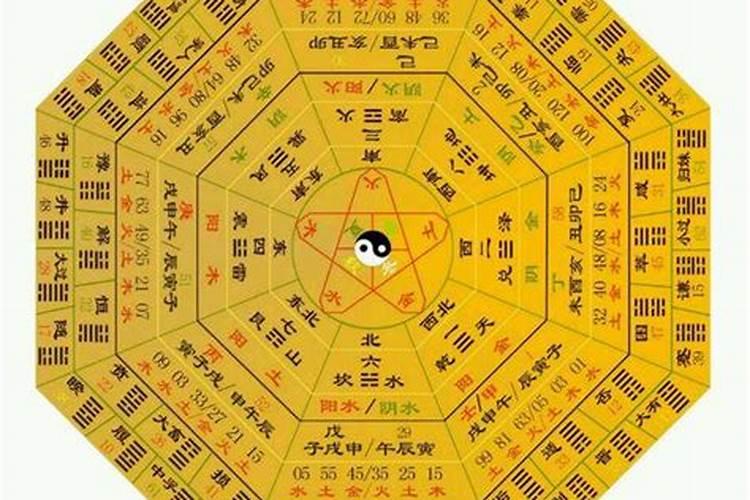 墓地座向壬丙兼亥己