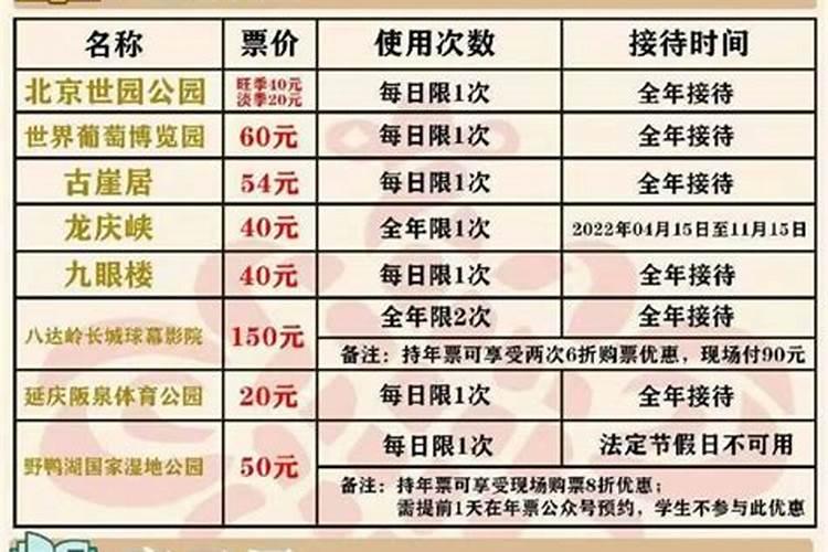 时令旅游必知:五个北京赏秋好去处？