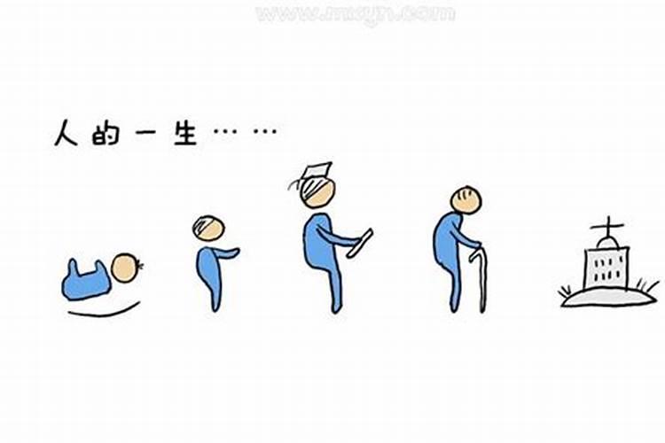 八字知识:喜神在哪个方位