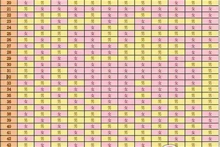合婚是什么意思合婚？