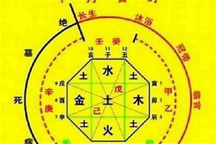 2023年立夏时间几点几分几秒 立夏节气有哪些习俗