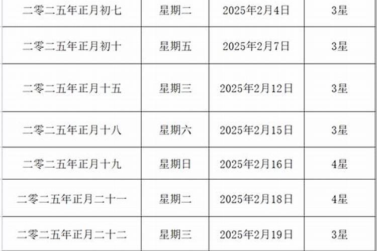 2024正月初二能结婚吗 2024年正月初二结婚好吗
