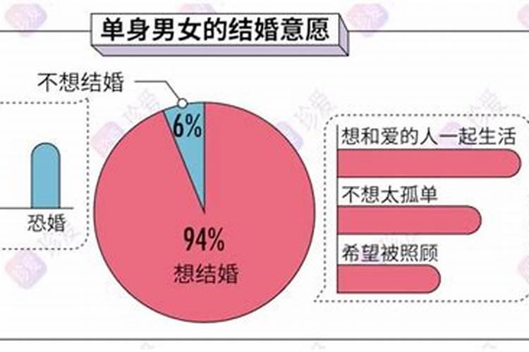 除夕和元旦的区别