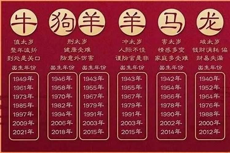1973年属牛女士[52岁]2025年情感运势深度分析,婚姻生活会有什么变化...