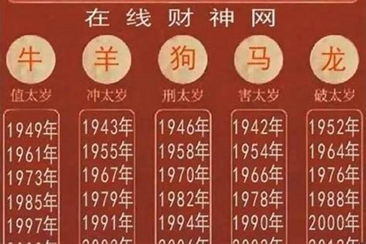 2025年属马犯太岁佩戴什么化解