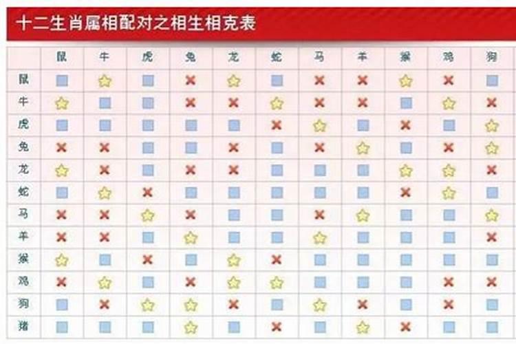 麻姑节是不是都要上坟扫墓的？