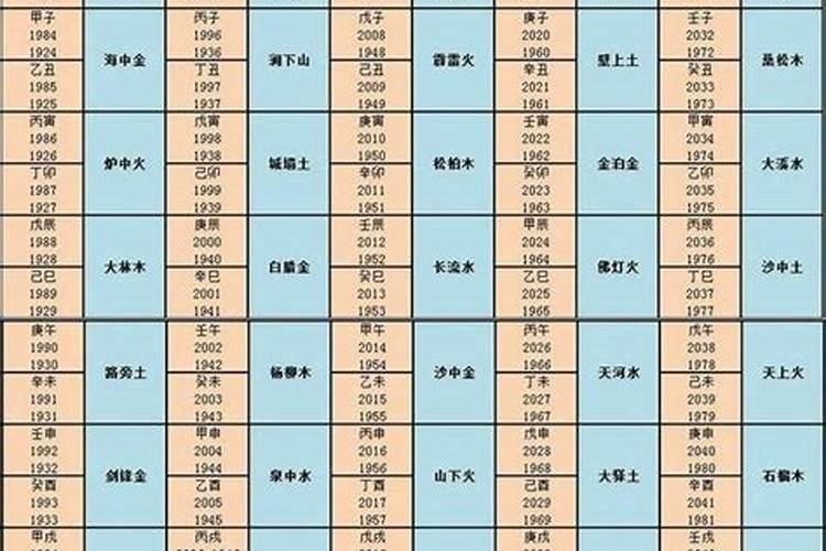 男龙缺水和女蛇属蛇缺木婚配怎样？