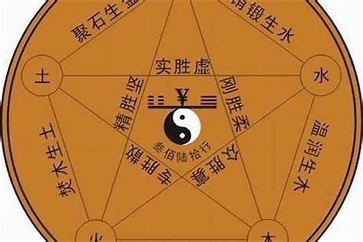 土命和水命的人合不合