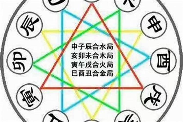 属狗男人和属猪女人相配吗