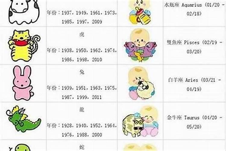 属龙的七月十五的生日好吗
