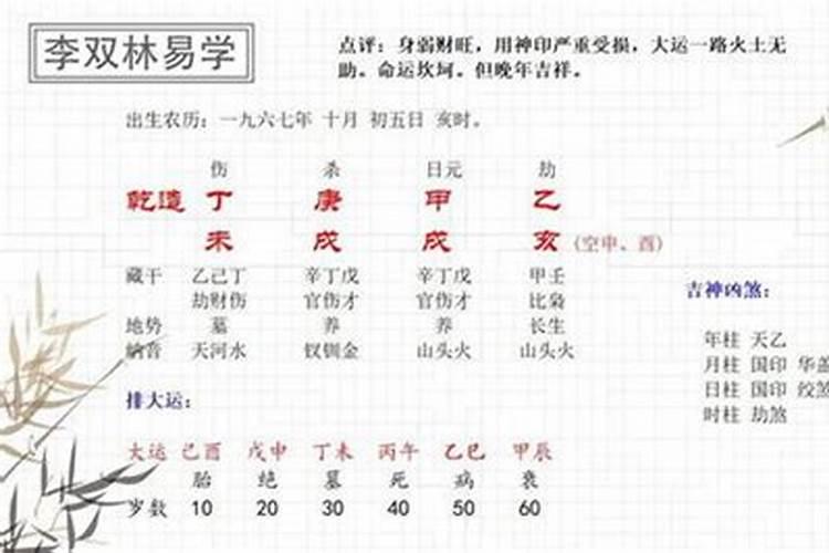 农历二月是几月
