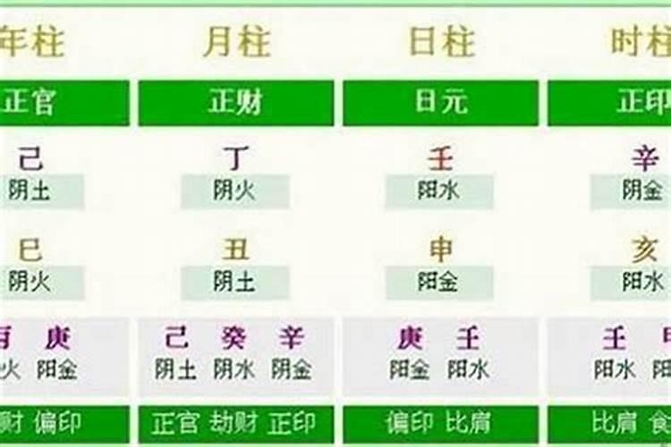 梦见敌人有什么意思