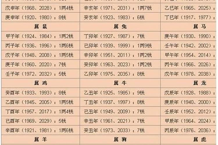 1985年冬月初十凌晨三点四十出生的女孩一生运势有大师能帮忙看看吗...