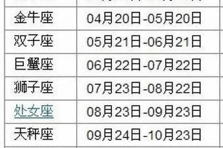 求2013年农历三月 结婚吉日 (男 八五年十月二十四 女 八六年四月初八...