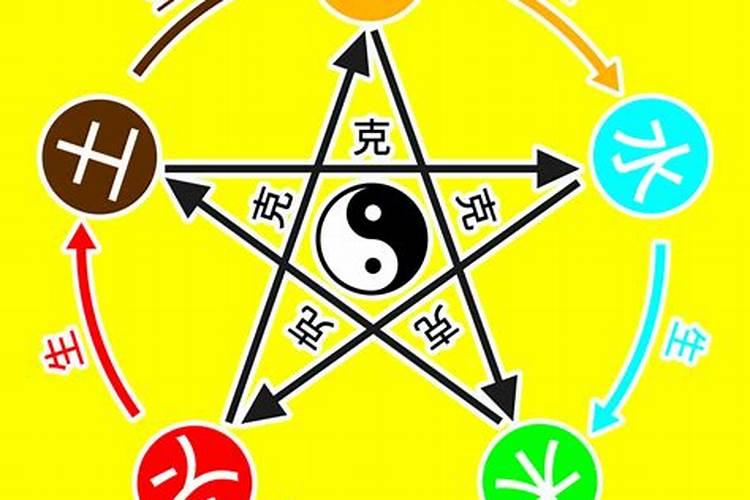 金木水火土命,什么命怎么算