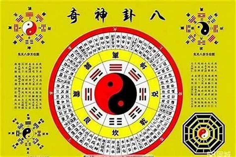 什么是八八六十四卦？