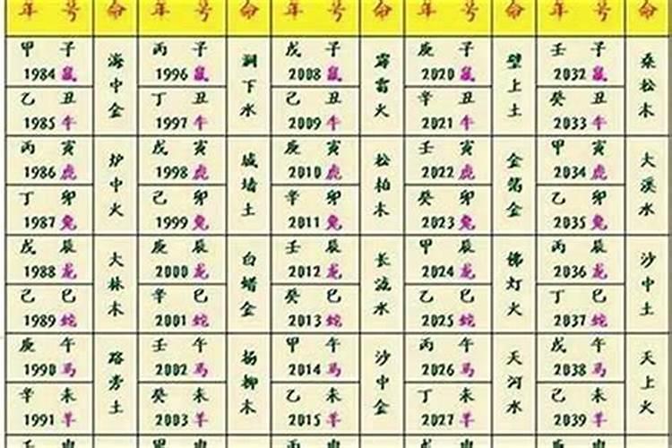 端午节的由来有几种说法