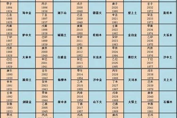 剑锋金与剑锋金相配吗 不太合适需要注意