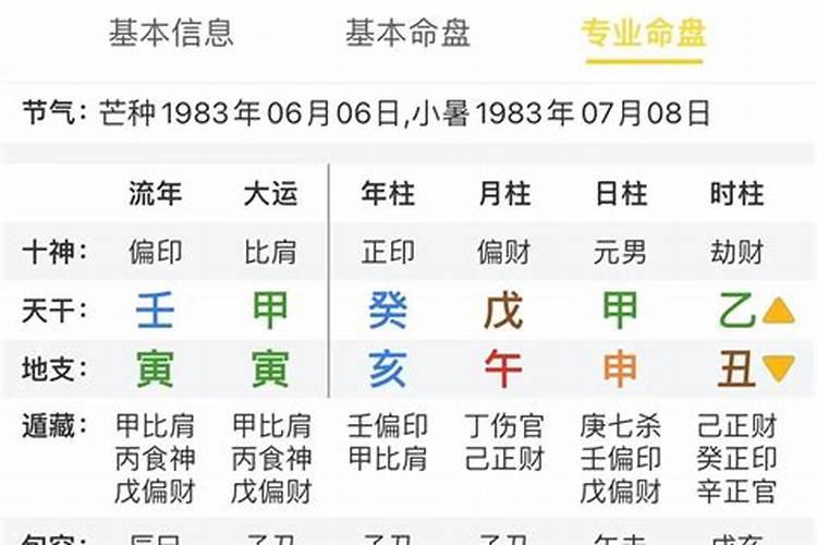 真正八字终身详批 算命八字算终身？