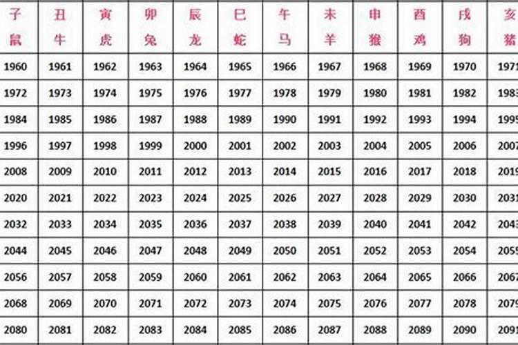 75年属兔和什么属相配？