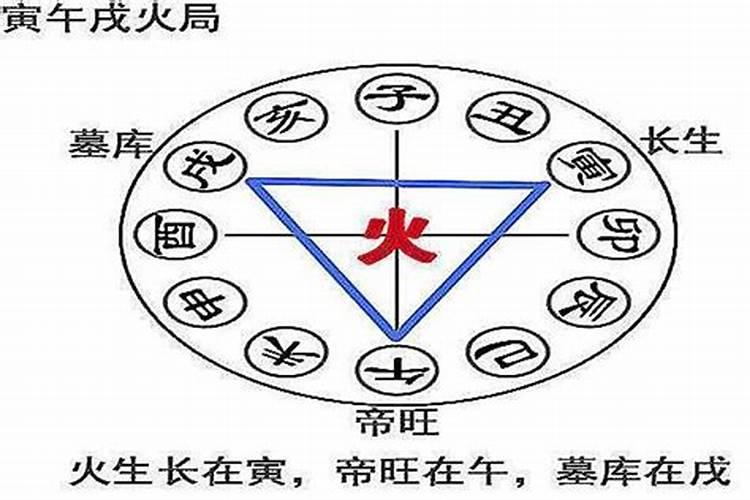 两个人的八字连起来是寅卯辰己午未是什么意思？