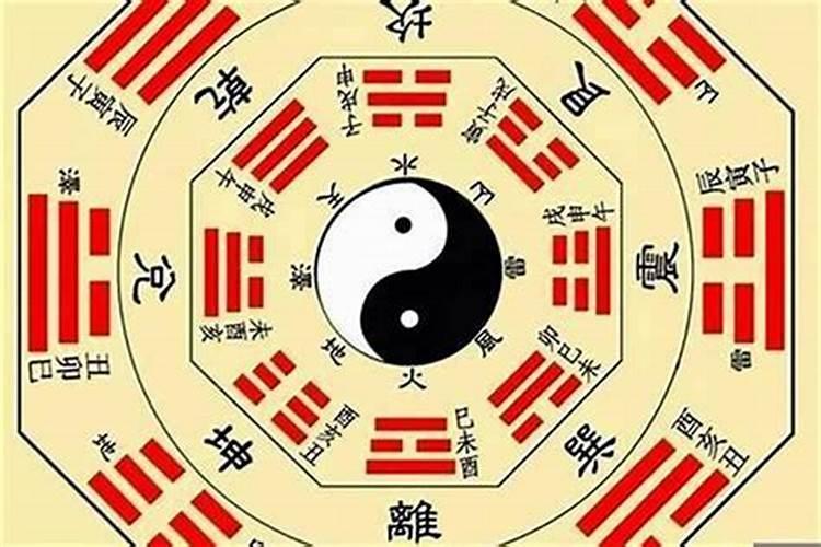 如何用周易算卦