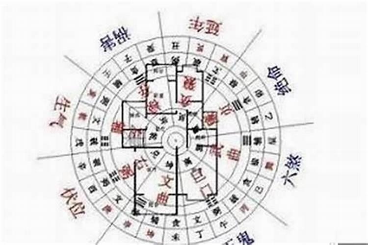 为什么阴阳宅风水会影响人的命运