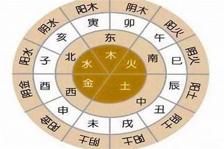 五行什么都不缺的人好吗？