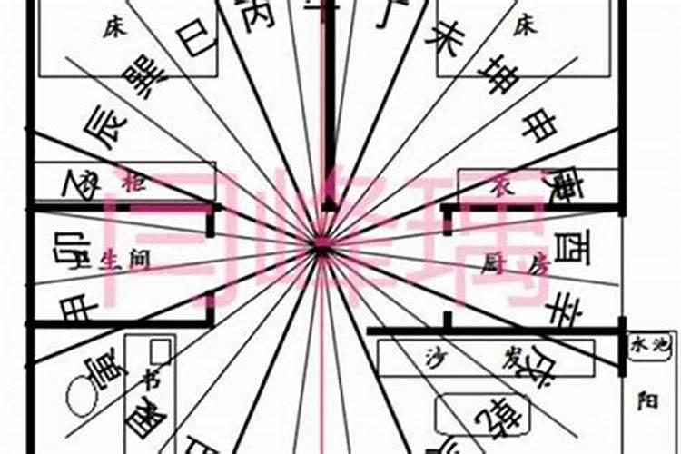 家里一般什么地方生长太岁？