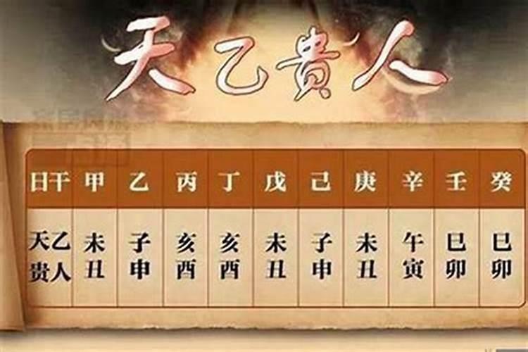 八字大运同遇天乙天德贵人 天德月德天乙文昌贵人