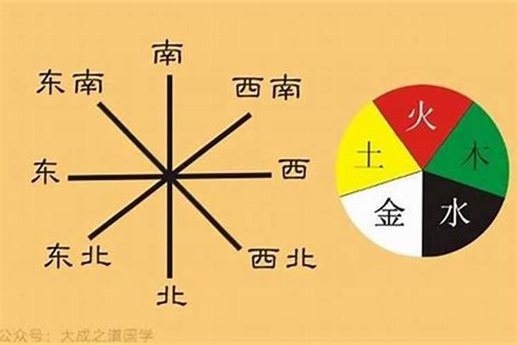 婚配属相组合 属相相害不宜配婚吗？