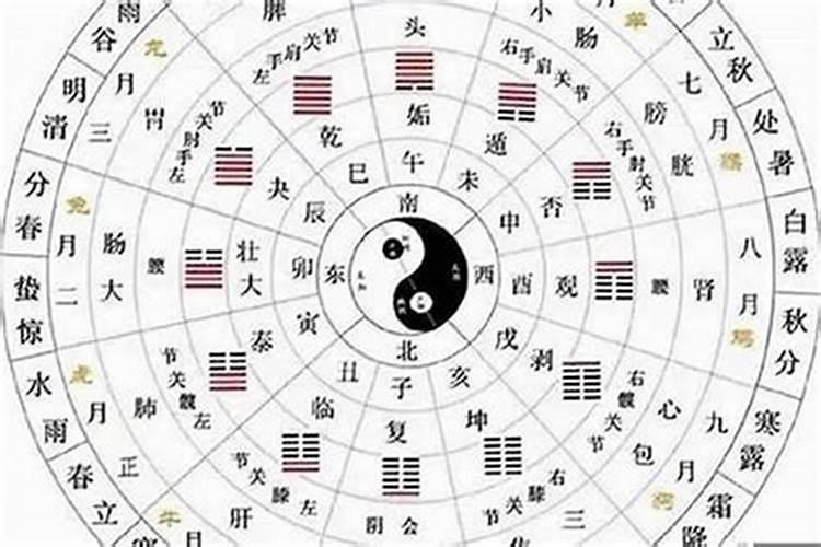 夫妻两人时柱相冲会怎样 八字合婚时辰相冲怎么办？