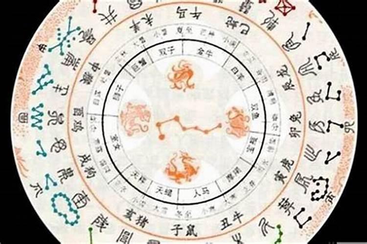 八字测正缘,真的能够测出对方的职业,年龄,什么什么月遇见,甚至其他信息...