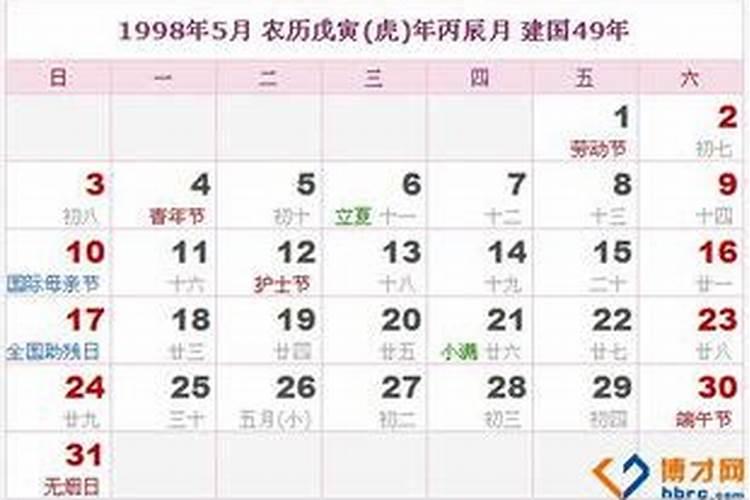 1998年阴历十月初一的五行属性是什么？
