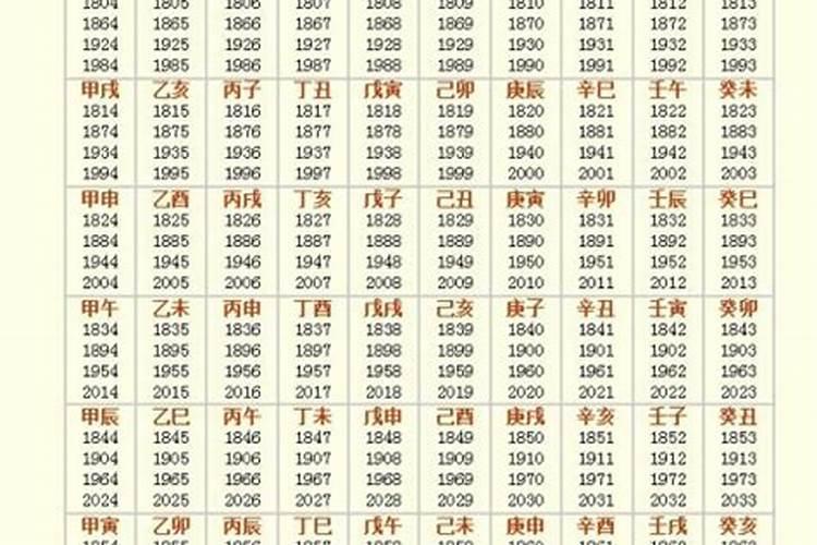 属猪1983年2025年运势及运程