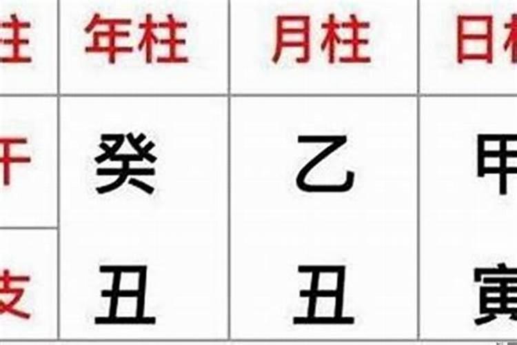 八字是什么意思