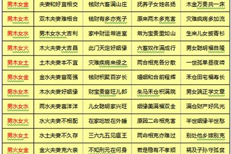 梦见和女儿在外面吃饭