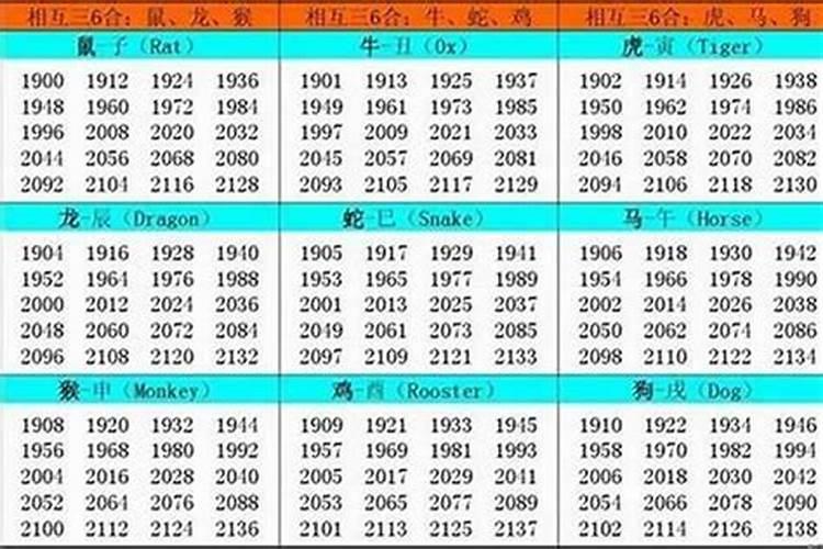 2025属虎怎么化太岁